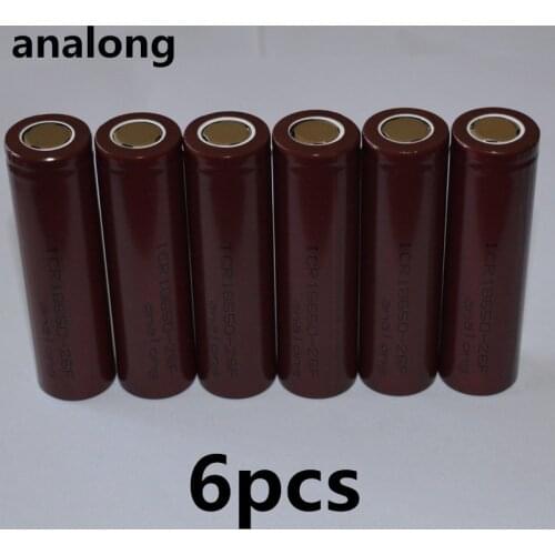 Analong Goods For Sports And Recreation