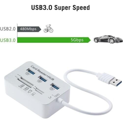 USB Hubs CableDeconn China
