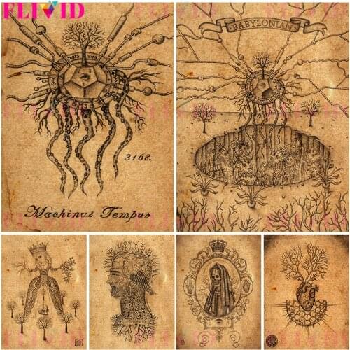 Abstract Turing Consciousness Wall Art Canvas Painting Religious Witchcraft And Quantum Technology Poster And Print Decoration