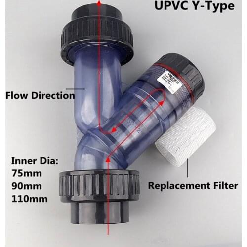 75mm~110mm Industrial Top-Grade UPVC Y-Type Filter Aquarium Tank Adapter Garden Irrigation Water Pipe Filters Coulping Fittings