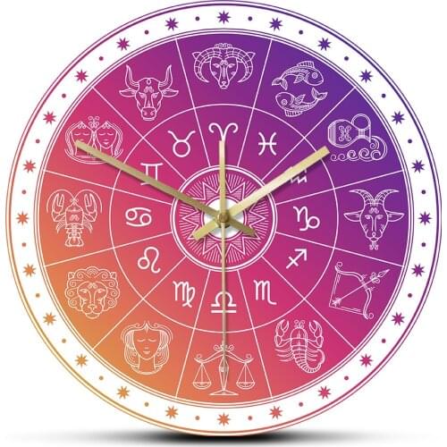 Colorful Astrology Circle Design with Horoscope Signs Acrylic Wall Clock Abstract Astronomy Printed Wall Watch Modern Design
