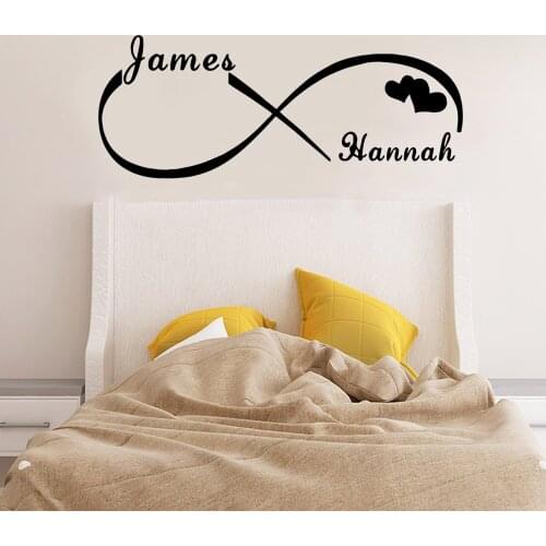 Permanent Wall Stickers, Personalized Wall Stickers, With Names, Artwork For People Who Like The Room, Decorations, Murals