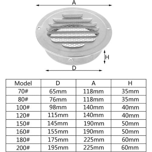 1 Pc Stainless Steel Exterior Wall Air Vent Grille Round Ducting Ventilation Grilles