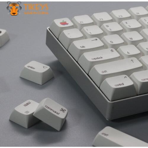 TIKEYS Accessories For Mice And Keyboards
