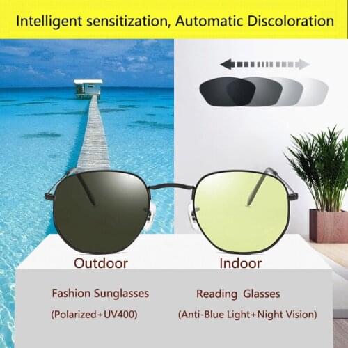 Polarized SunGlasses Filter Computer Blocking Anti Blue Light Eye Eyestrain Transition Photochromic Gaming Glasses Women Men