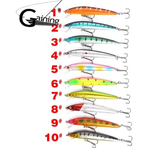10pcs/lot 10cm 7.5g Fishing Lure Isca Artificial Floating Minnow Hard Bait Crankbait Swimbait Wobblers Fishing Lure