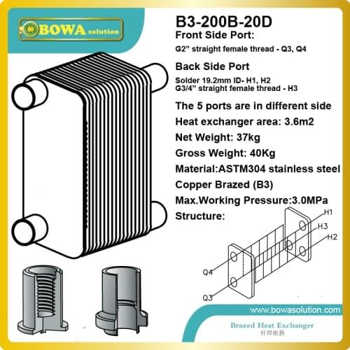 B3-200-20D Stainless Steel plate heat exchanger can be worked as heater of hot gylcol defrost in blast freezer equipments