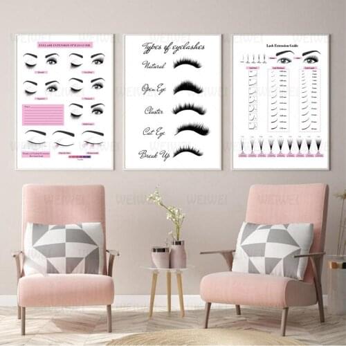 Posters Print Lash Extension Eyelash Extension Guide Form Beauty Salon Wall Art Eyelash Technician Forms Canvas Painting Decor w