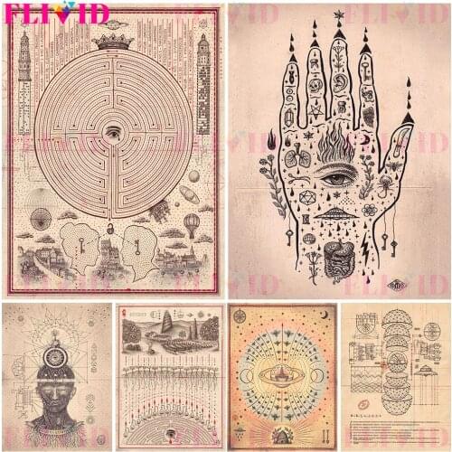 Alchemy,Scientific Diagrams,Witchcraft Wall Art Canvas Painting Fall Of Man And War In Heaven Posters And Print Decor Unframed