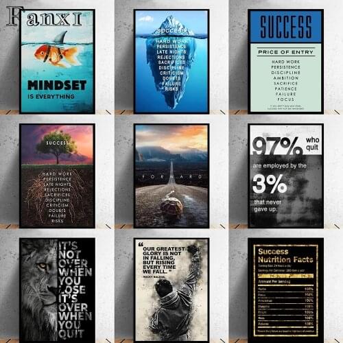 Classic Inspirational Quotes Iceberg of Success Canvas Paintings Posters and Prints Wall Art Pictures for Living Room Decor