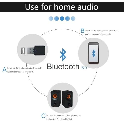 Kebidumei USB Bluetooth 5.0 Receiver for Speaker for Car AUX Android/IOS Wireless Handsfree Dongle Kit Audio Stereo adapter