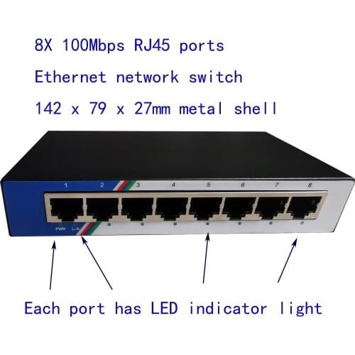 VEK Network Routers