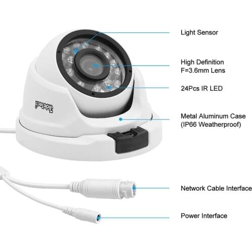 Камеры видеонаблюдения JideTech China At AliExpress