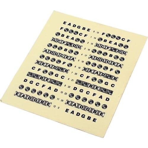 2pcs Guitar Stickers Musical Scale Label Guitar Neck Fretboard Note Map Fret Decals for Beginners Learning Fingerboard