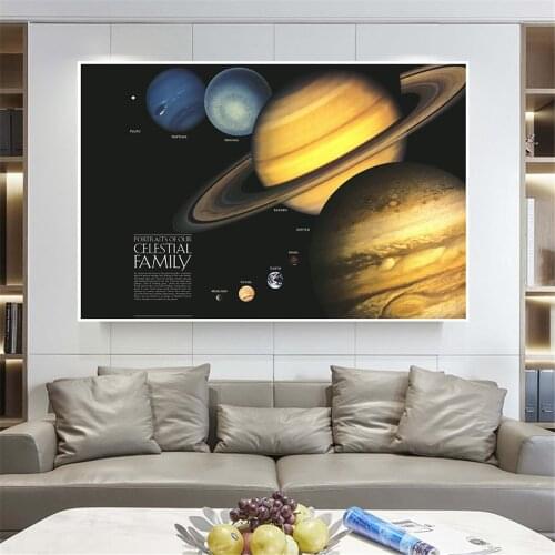 150*100cm Universe Solar System Galaxy Space Canvas Painting Wall Art Poster Science Education Astronomical Research Home Decor
