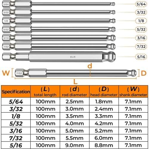 Hakkin Hand Tools