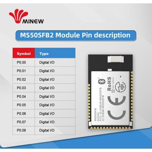 NRF52832 2.4GHz Transceiver Wireless rf Module Minew MS50SFB 2.4 ghz Ble 5.0 Receiver transmitter Bluetooth Module