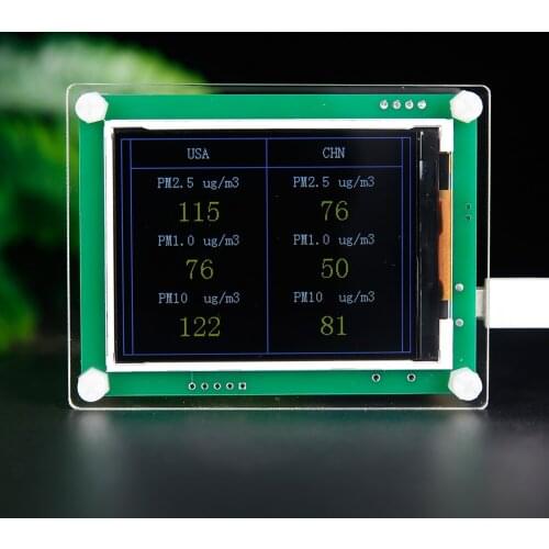 6 in 1 Air Quality Monitor Gas Detector for CO2/PM1.0/PM2.5/PM10 Temperature Humidity 2.8" LCD Home Building PM2.5 CO2 Detector