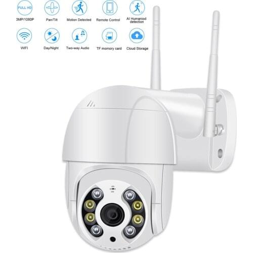 Eken Wireless CCTV Cameras