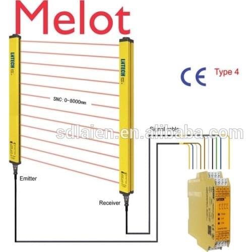 Safety sensor with PNP/NPN output