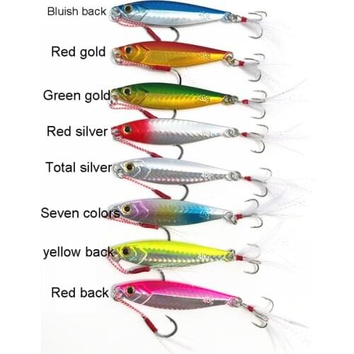 1Pcs Floating 7cm/40g Minnow Fishing Lure Laser Lifelike Hard Bait 3D Eyes Wobblers Carp Crankbait Fishing Tackle HT-003
