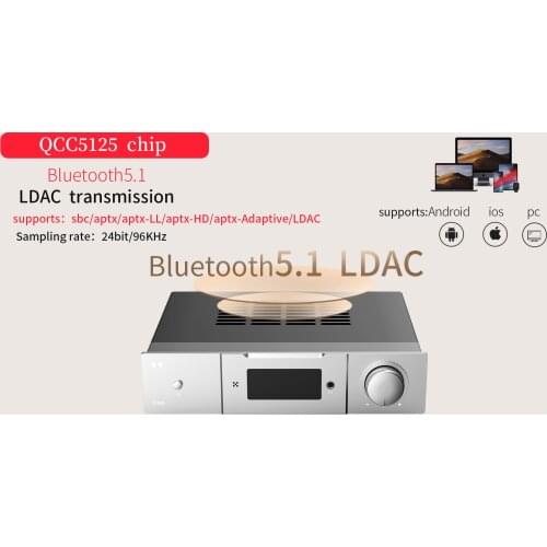 Trasam Digital-to-analog Converters