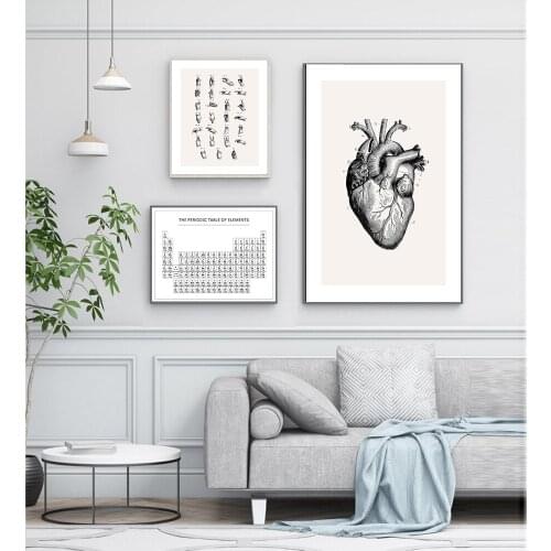 Modern Periodic Table Posters Canvas Painting Wall Art Letters Print For Study Room Biology Lesson Heart Demonstration Pictures