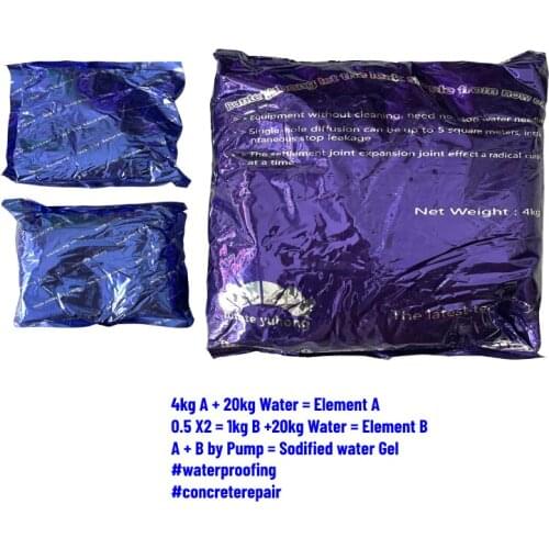 Replacement of Acrylic Acrylate Injection Dual Water Soliding Powder Gel