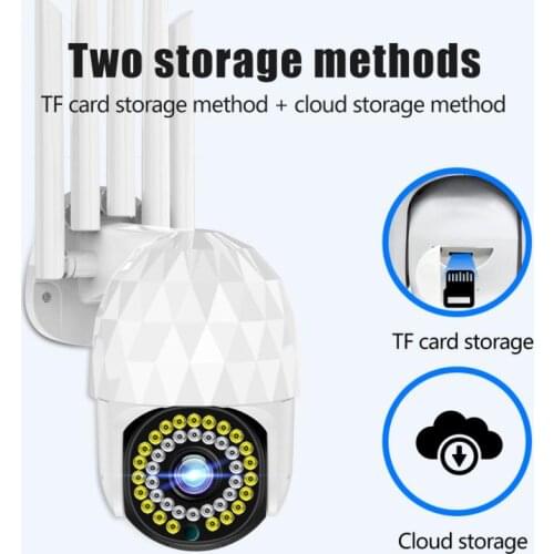 1080p HD Wifi PTZ IP Camera Outdoor Wireless 39LED Light Outdoor Home Security Camera Support Night Version Support SD/TF Card