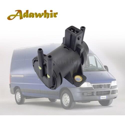 Adawhir Turbocharging