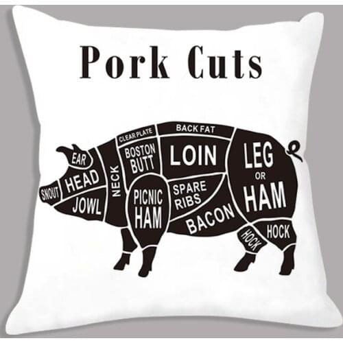 Seat Cushion Meat Cuts Diagram Poster Butcher Diagram Chart Painting Printed Throw Pillow Plush Soft Cushion for Sofa Home Decor