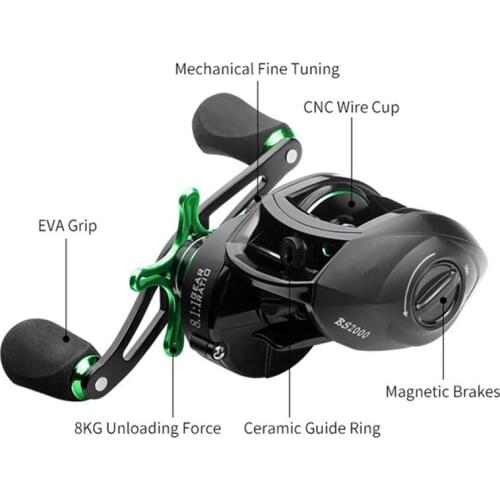 Fishing Reel Best Baitcasting Reel High Speed Fishing Reel 8KG Max Drag Reinforced Reel Drag Reel Carp Drag Reel Fishing