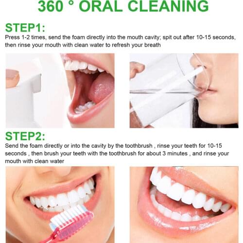 Breathleshades Toothpastes