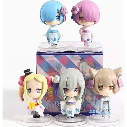 Re:ZERO Starting Life In Another World Rem Ram Emilia Beatrice Felix Argyle Kimono ver. PVC Figures Toys 5pcs/set