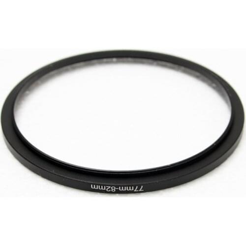 ETone Lenses