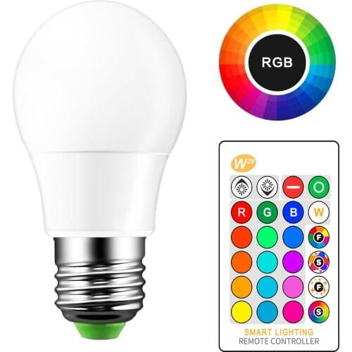 Konesky Cycling Products