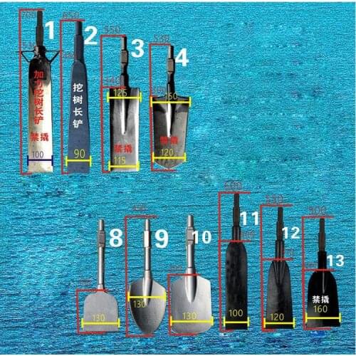 Spare parts for Tree Digging Machine