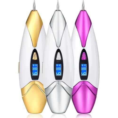 Girlove Tools