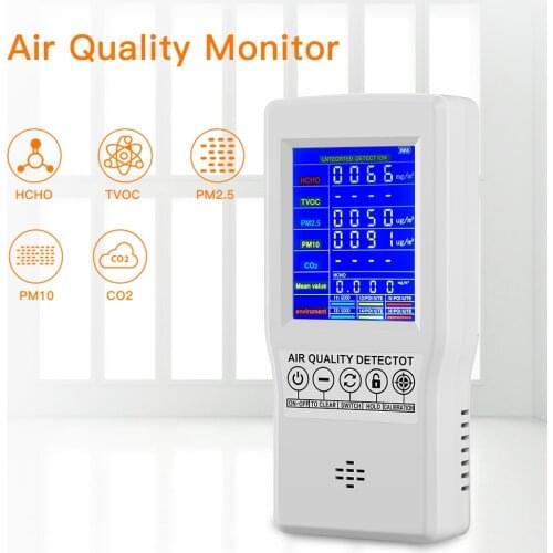 Professional CO2 Meter Detector Carbon Dioxide Rechargeable Air Quality Detector Analyzer CO2 Monitor Tester
