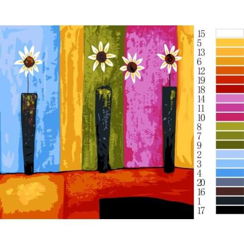 Best Art Paintings By Numbers On Canvas