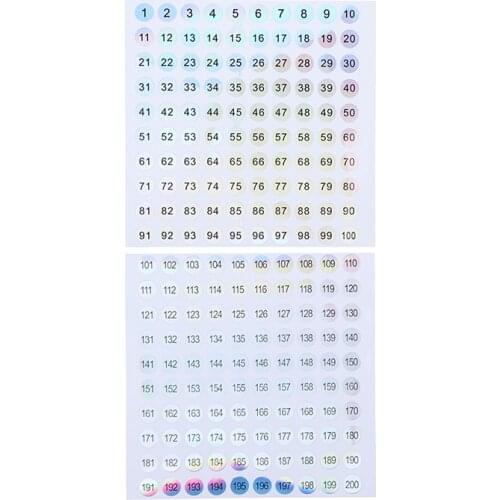1PC Waterproof Number 1-200 Laser Labels Stickers For DIY Craft Nail Polish Lipstick Color Number Tags Bar Wine Glass Labels