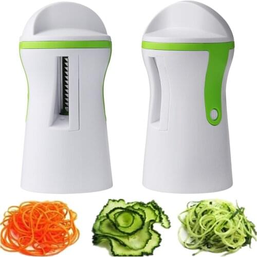 KECTTIO Hand Graters