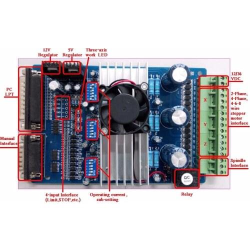 High Quality! CNC Wantai 3 Axis Stepper Motor Driver Board 3.5A/1-16 sub-setting Printer Laser Engraver Kit Plasma