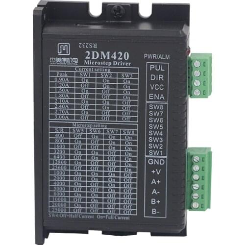 2DM420 NEMA14 NEMA17 2 phase stepper motor driver DC24-36V 2A JMC
