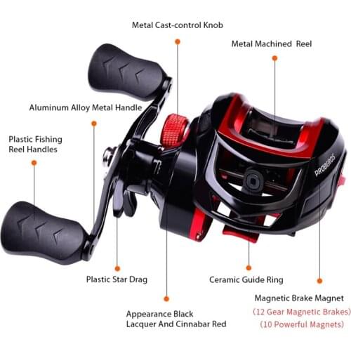 Compact Design Water Drop Sapinning Wheel Fishing Wheel 7.2:1 High Speed Ratio Braking Force In 10 Gear 10KG Fishing Wheel Tools