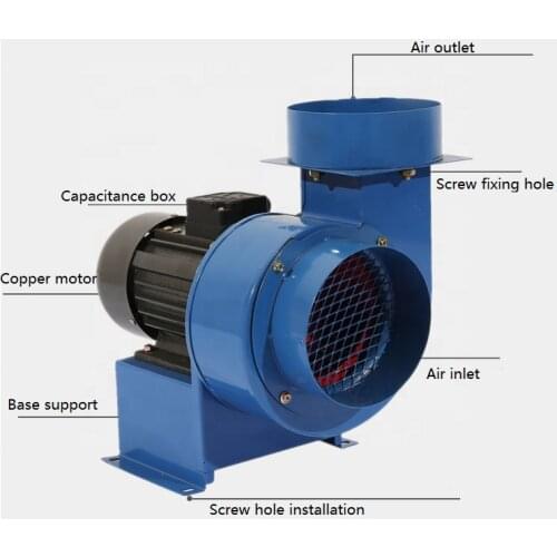 BONITAIRE Air Conditioning Equipment