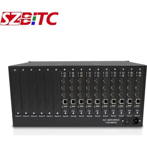 SZBITC CCTV IP Camera Decoding Matrix RJ45 Network Modular Video Matrix Switcher Audio Video Matrix Switch for Projector