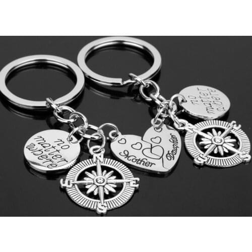 No Matter Where Patch Heart Keychain Mother Daughter Pair Key Chains Fashion Jewelry Family Gift