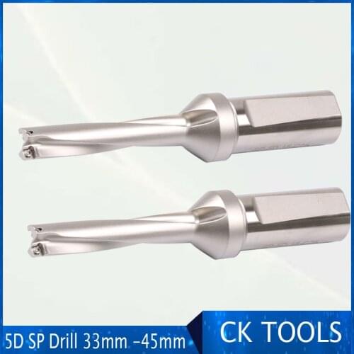 TYcher Accessories For Tools