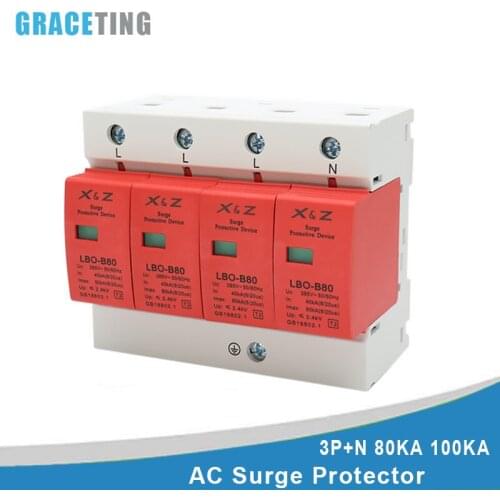 GRACETING Circuit Breakers